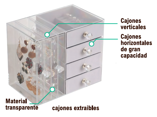 Joyero Cuatro Niveles — cajones extraíbles